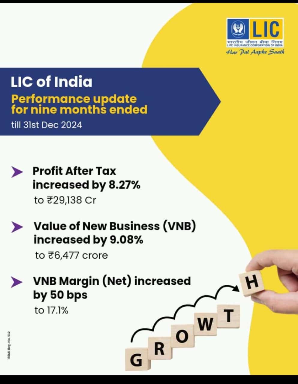 What sustains LIC?